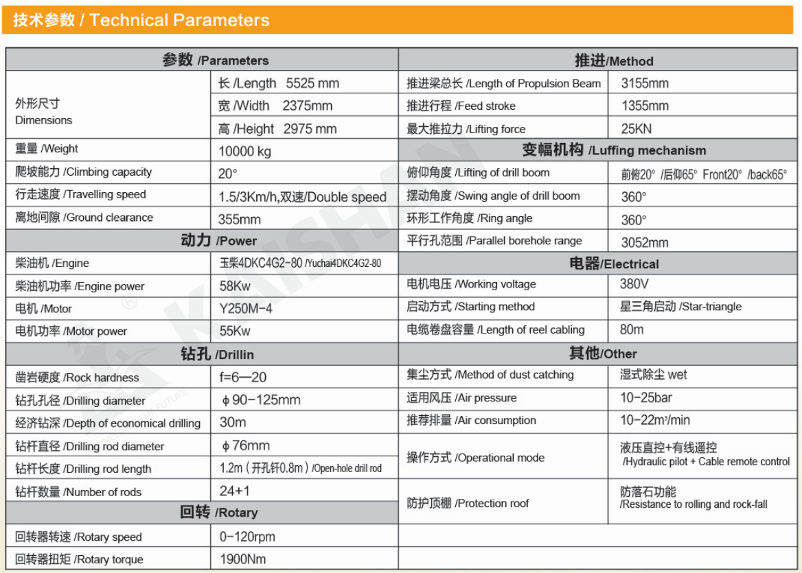 Technical Parameters of ksq31.png