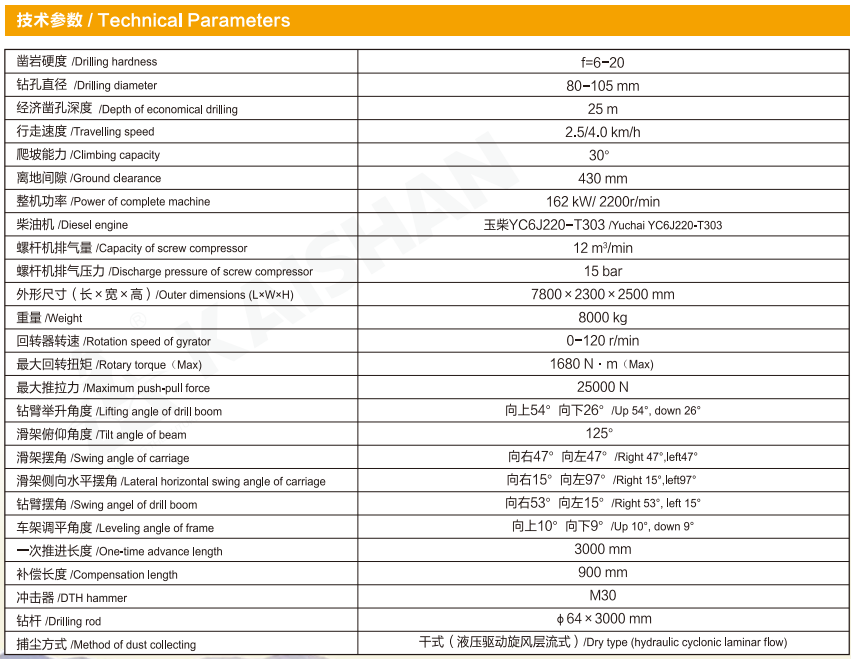 Technical Parameters of kt5c.png