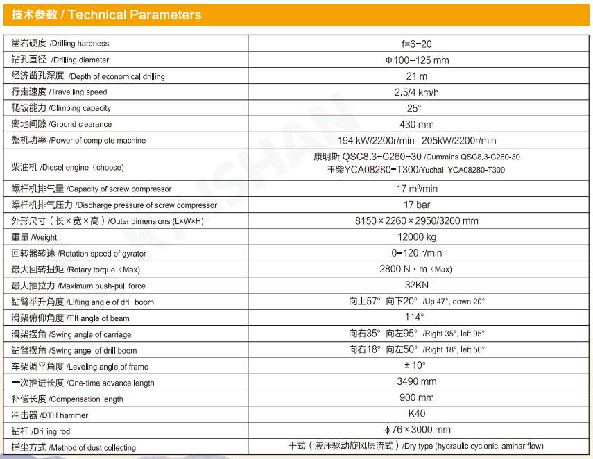 Technical Parameters of kt9c.png
