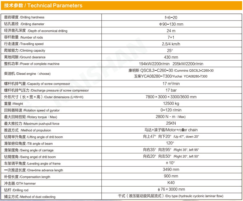 Technical Parameters of kt9d.png