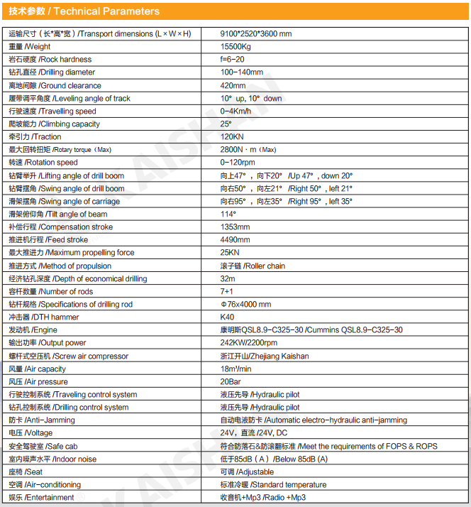 Technical Parameters of kt11.png